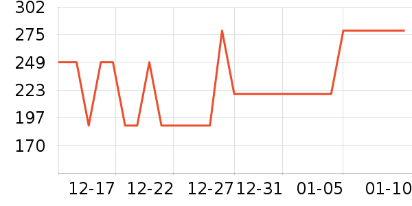 �ܴ��������׹/������ʷ�۸�