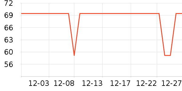 ����ե֭����ʷ�۸�