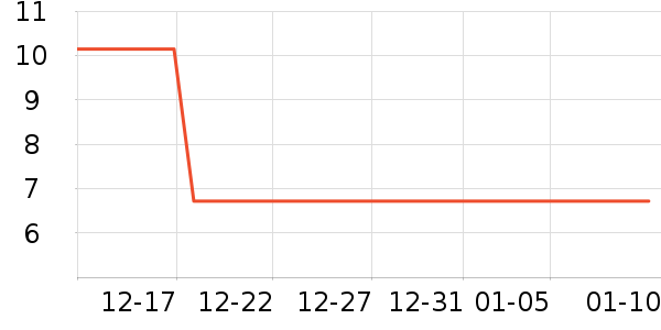 �����๤����ʷ�۸�