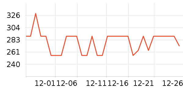 ���ĵ緹����ʷ�۸�