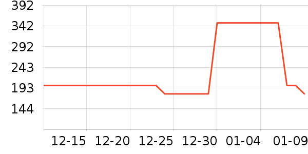 ѼѼ�˶�װ��ʷ�۸�