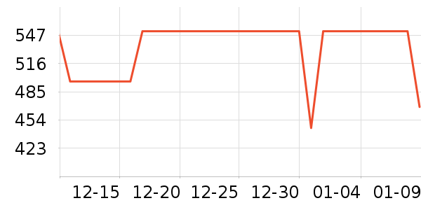 ־����������������ʷ�۸�