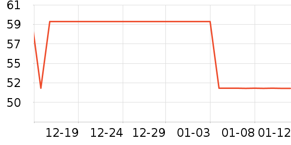 ���±���/ˮ��/ˮ����ʷ�۸�