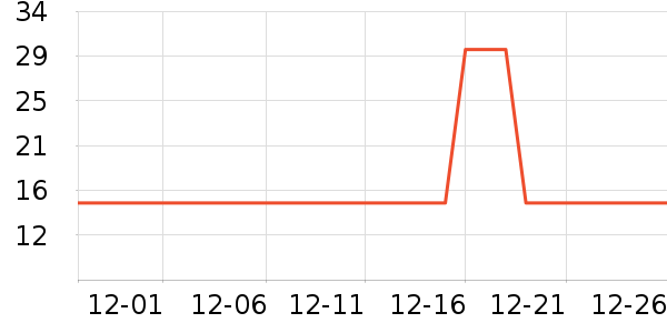 ����ë��/ԡ��/ԡ����ʷ�۸�