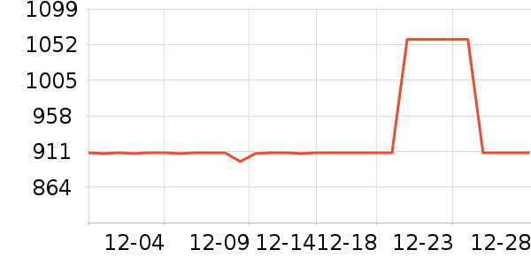 ������װ/����/������ʷ�۸�