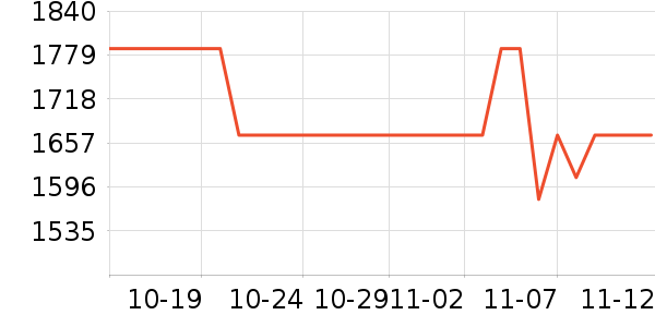 ޢ����������ʷ�۸�