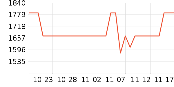 ޢ����������ʷ�۸�