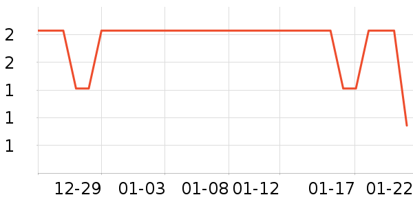 ����Ʒ�Ʊ�����ʷ�۸�