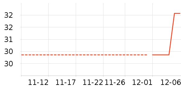 ̩����ʷ�۸�