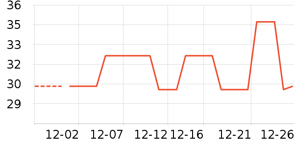 ̩�淽����ʳ��ʷ�۸�