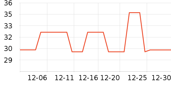 ̩�淽����ʳ��ʷ�۸�