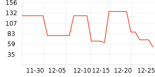 Ӣ�϶�ͯ���¿���ʷ�۸�