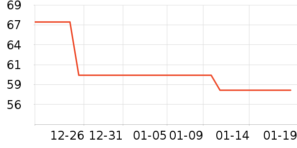 ���ʻ��������ʷ�۸�