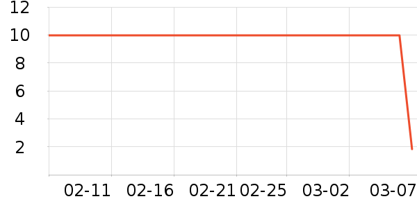 �亭���滨/������Ʒ��ʷ�۸�