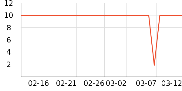 �亭������Ʒ��ʷ�۸�