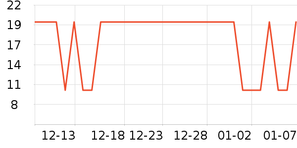 ����ϴԡ��Ʒ��ʷ�۸�