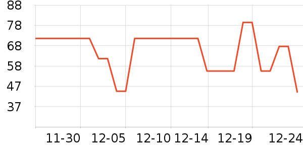 ����Ʒ�ƶ�ͯ��װ��ʷ�۸�