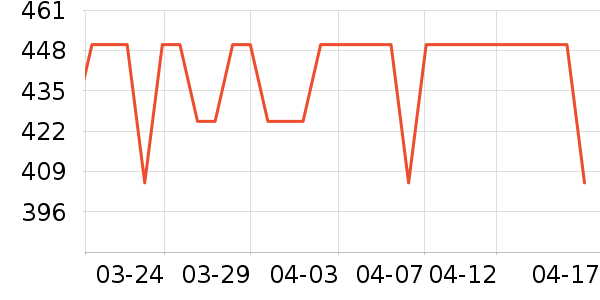 �Ͽ�ٯ�����װ��ʷ�۸�