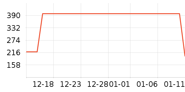 �����˶�Ь��ʷ�۸�