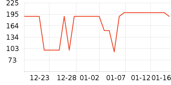 Ӣ�϶�ͯ���¿���ʷ�۸�