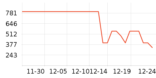 ŵʫ�������װ��ʷ�۸�