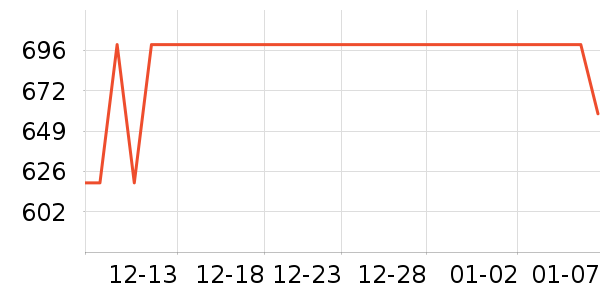 �ղ�����������������ʷ�۸�