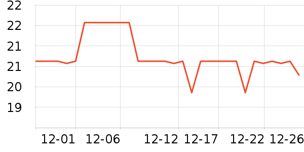 �ݰ�������/ˮ��/ˮ����ʷ�۸�