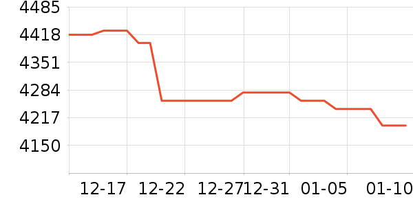 ��Ϊ�ֻ���ʷ�۸�