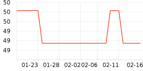 ��Ⱦ������/��Ĥ/������Ʒ��ʷ�۸�