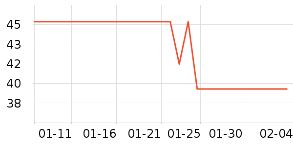 �ƴ�ά����/������/����п����ʷ�۸�