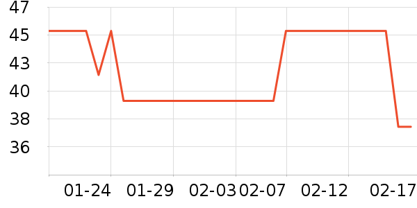 �ƴ�ά����/������/����п����ʷ�۸�