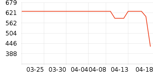 ������ˮ����ʷ�۸�