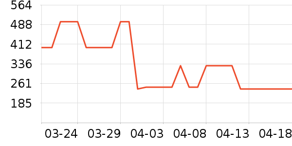 ��Դ�鱻����ʷ�۸�