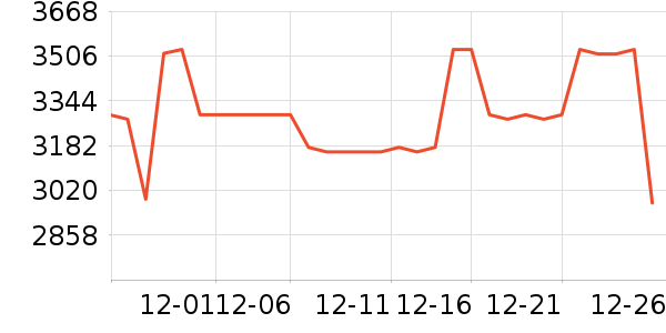 ������ˮ����ʷ�۸�