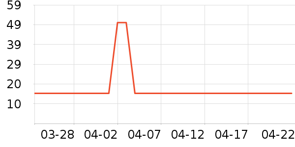 �����������廤����ʷ�۸�