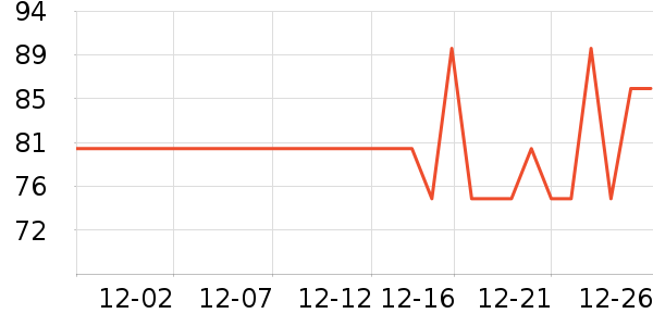 ����Ʒ�Ʊ�����ʷ�۸�