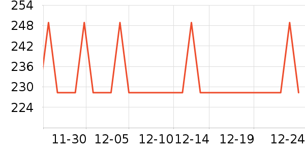 ��֮�������̲�Ʒ��ʷ�۸�