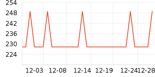 ��֮�������̲�Ʒ��ʷ�۸�