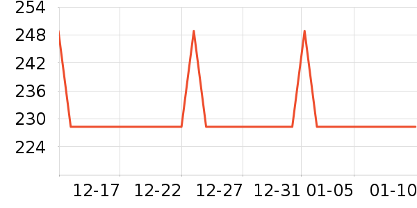 ��֮�������̲�Ʒ��ʷ�۸�