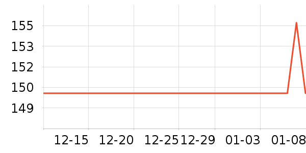 ����/������ʷ�۸�