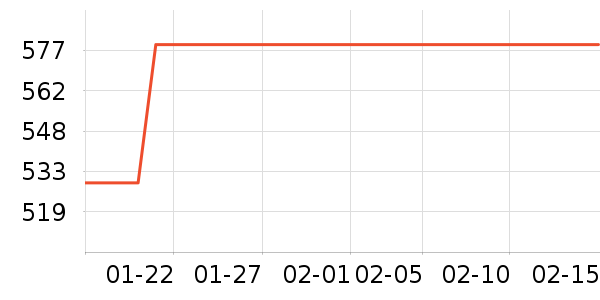 �˶�Ь��ʷ�۸�