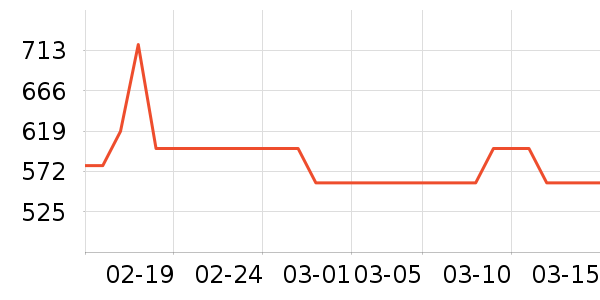 ����˶�Ь��ʷ�۸�