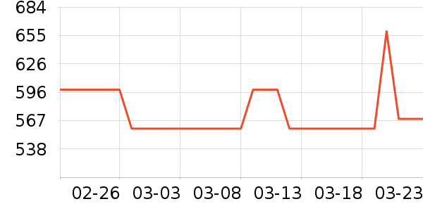 ����˶�Ь��ʷ�۸�