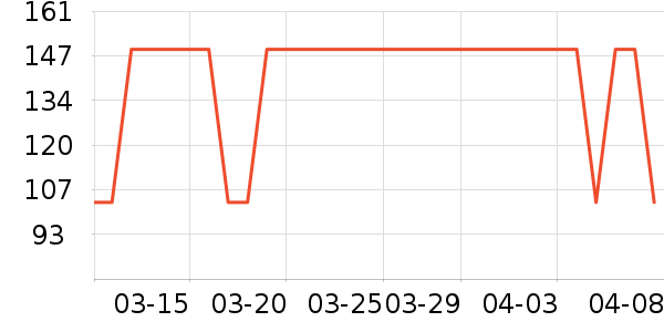 �Ž�������ʷ�۸�