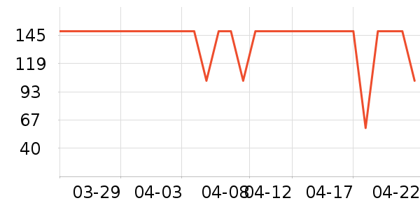 �Ž�������ʷ�۸�