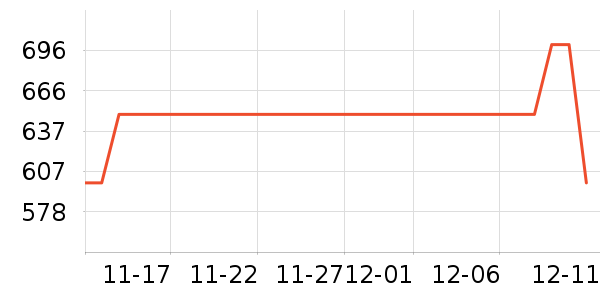 �������๦��һ�����ʷ�۸�