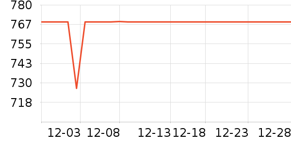 �������๦��һ�����ʷ�۸�