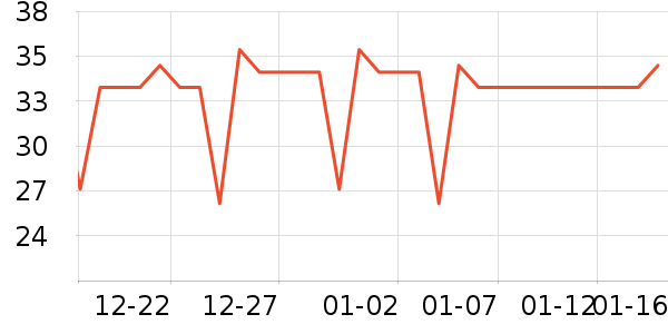 ���ּ�������ʷ�۸�