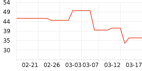 ���ּ�������ʷ�۸�