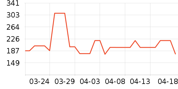 ������������װƤЬ��ʷ�۸�